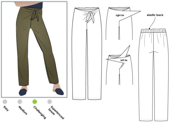 Style Arc Trudy Pant (sizes 04 to 16)