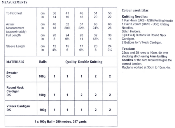 UKHKA 212 - Image 2