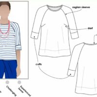 Style Arc Maddison Top (sizes 18 to 30)