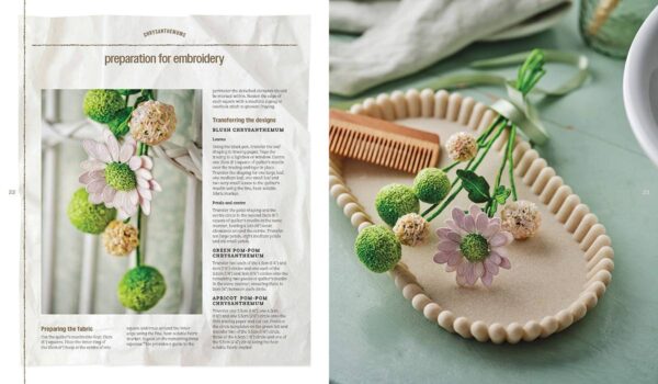 Inspirations In Bloom by Ana Mallah - Image 3